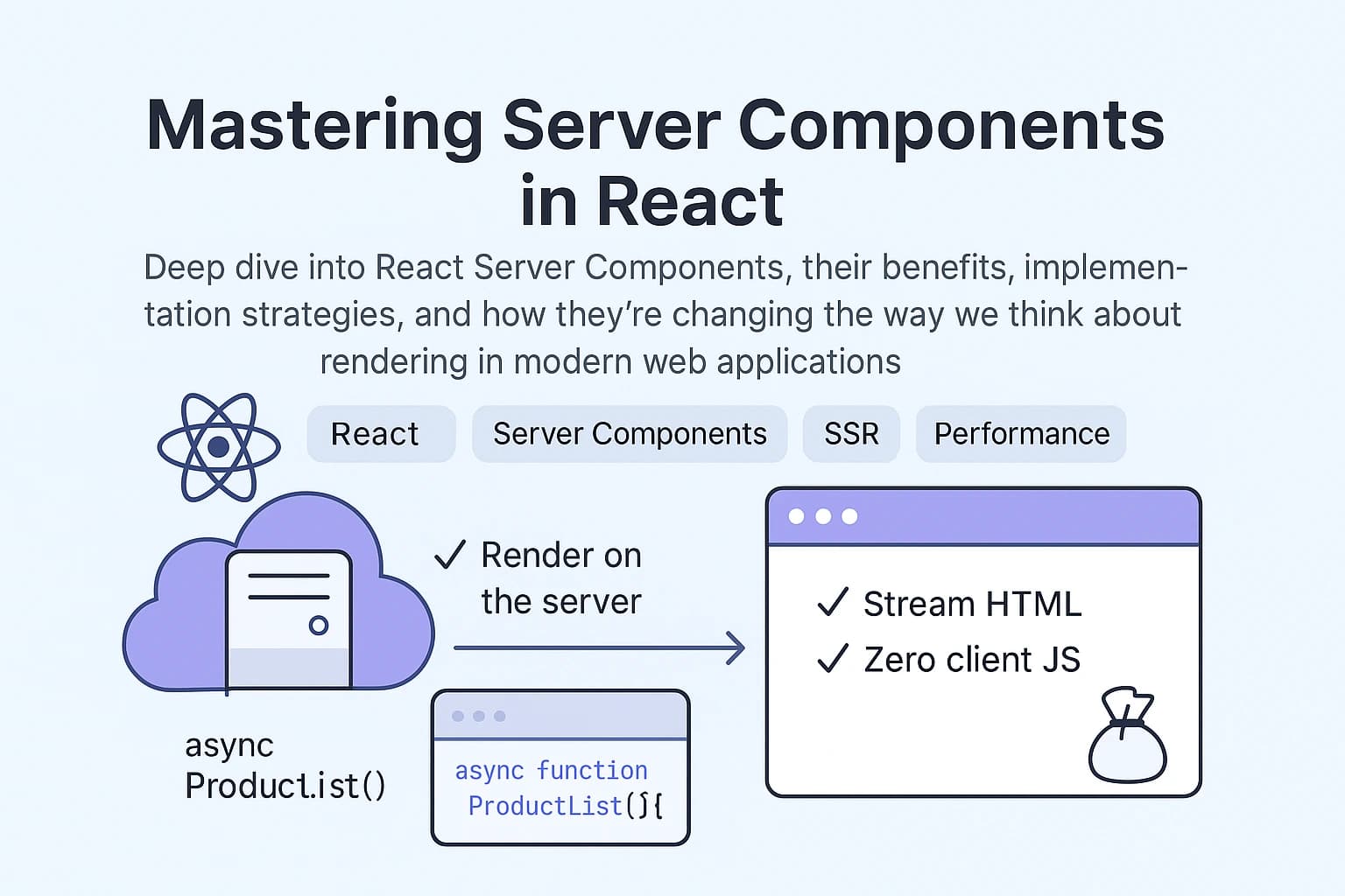Mastering Server Components in React